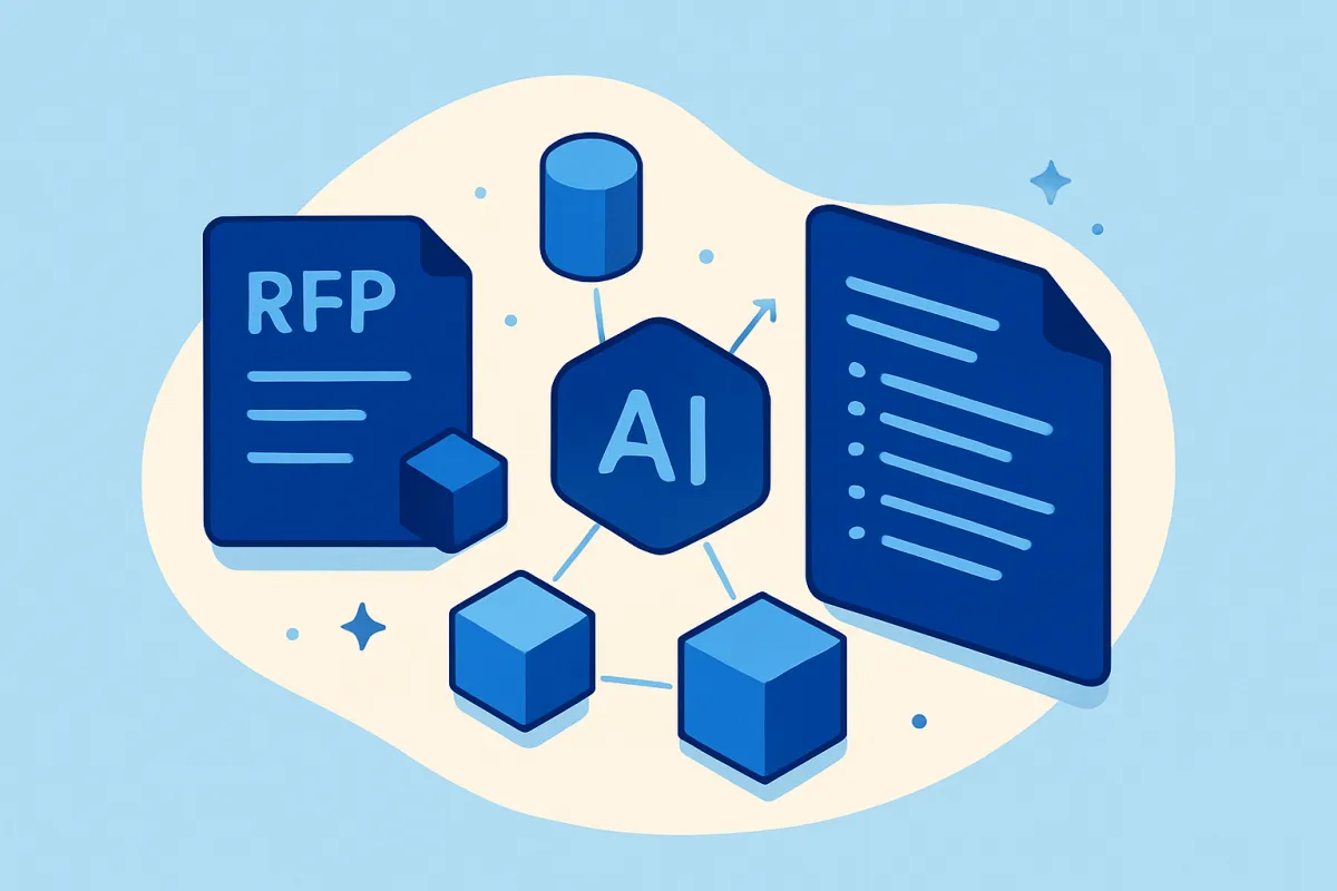Best RFP Software for Source-Cited Responses